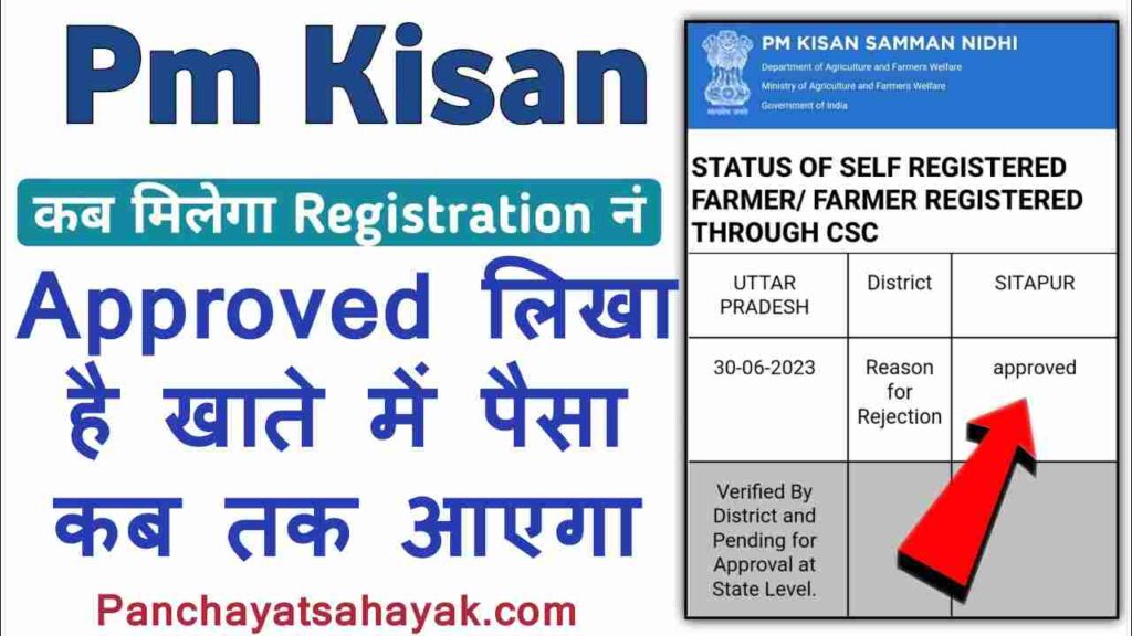 PM Kisan Status Check 2024 1