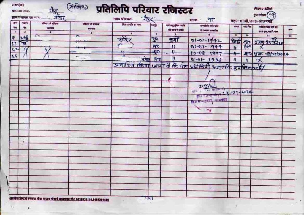 मातृत्व, शिशु एवं बालिका मदद योजना के लिए Parivar Register Nakal