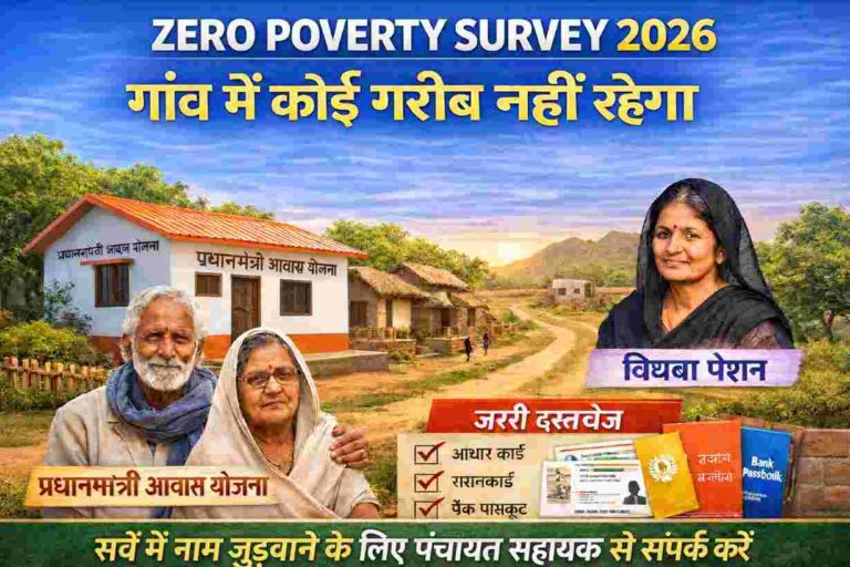 Zero Poverty Survey