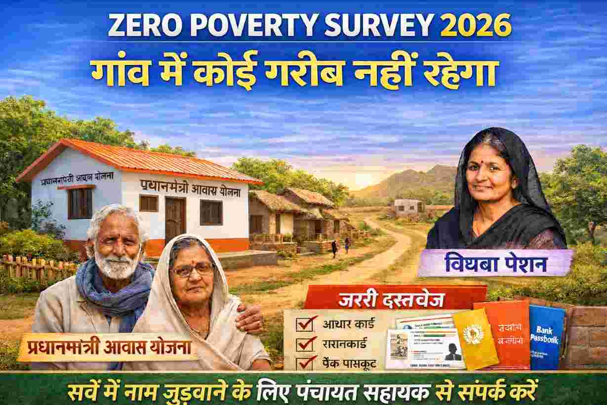 Zero Poverty Survey