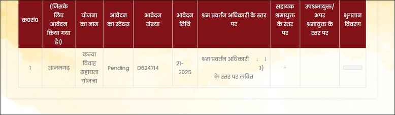 Kanya Vivah Sahayata Yojana pending status