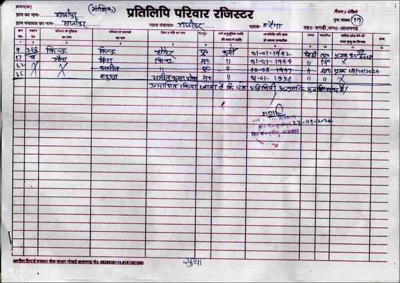 Parivar Register document image without rotation