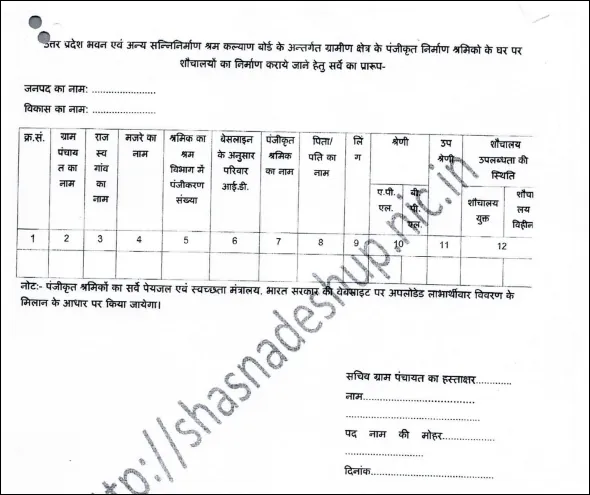shauchalay-online-registration-survey-form-upbocw