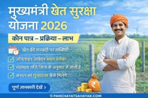 🌾 Mukhyamantri Khet Suraksha Yojana Online Registration 2026